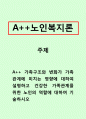 노인복지론_가족구조와 변화가 가족관계에 미치는 영향에 대하여 설명하고 건강한 가족관계를 위한 노인의 역할에 대하여 기술하시오 1페이지