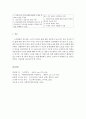 노인복지론_노인학대의 사례 1개를 찾아 검토한 후 사회복지사의 개입과정에 대한 장단점을 비교분석하여 표로 작성하고 본인의 생각을 기술하시오 5페이지