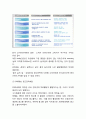 프로스펙스 기업분석과 프로스펙스 마케팅 SWOT,STP,4P전략분석및 프로스펙스W 마케팅과 향후전략제언 12페이지
