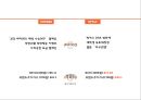 [비타500 마케팅사례 PPT] 비타500 제품분석과 마케팅SWOT,STP,4P전략분석및 비타500 향후마케팅전략 제언 10페이지