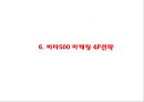 [비타500 마케팅사례 PPT] 비타500 제품분석과 마케팅SWOT,STP,4P전략분석및 비타500 향후마케팅전략 제언 16페이지