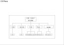 [비타500 마케팅사례 PPT] 비타500 제품분석과 마케팅SWOT,STP,4P전략분석및 비타500 향후마케팅전략 제언 19페이지
