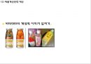 [비타500 마케팅사례 PPT] 비타500 제품분석과 마케팅SWOT,STP,4P전략분석및 비타500 향후마케팅전략 제언 24페이지
