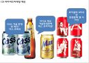 [비타500 마케팅사례 PPT] 비타500 제품분석과 마케팅SWOT,STP,4P전략분석및 비타500 향후마케팅전략 제언 27페이지
