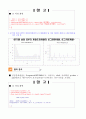 방송통신대 정보통계학과 4학년 예측방법론 과제물 6페이지
