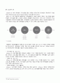 KT&G 기업분석 23페이지