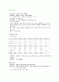 위암 21페이지