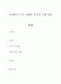 자원봉사론_자원봉사활동 사례 best vs worst - 자원봉사 활동 사례 가운데 우수한 사례 한 가지와 좋지 않은 사례 한 가지를 각각 제시하시오 2페이지