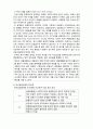 (A+ 레포트,시험대비) [사회복지조사론] 유사실험조사 설계유형 3페이지