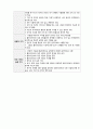 (A+ 레포트,시험대비) [사회복지의 철학과 윤리] 사회복지실천의 핵심가치 5페이지