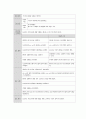 a+ 아동 소아과 요로감염 케이스스터디 간호과정 17페이지