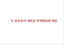 [모두투어 마케팅 PPT] 모두투어 기업분석과 마케팅 SWOT,STP,4P전략분석및 모두투어 새로운 마케팅전략제언 22페이지