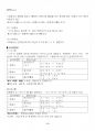 2017년 1학기 일본어기초1 기말시험 핵심체크 5페이지