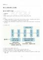 2017년 1학기 경영분석을위한기초통계 기말시험 핵심체크 2페이지