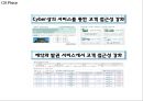(대한항공 마케팅PPT) 대한항공 기업상황분석과 마케팅 SWOT,STP,4P전략분석및 대한항공 향후시사점분석 22페이지