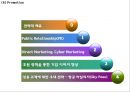 (대한항공 마케팅PPT) 대한항공 기업상황분석과 마케팅 SWOT,STP,4P전략분석및 대한항공 향후시사점분석 23페이지