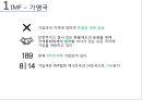 IMF PPT!!! 7페이지