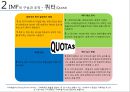 IMF PPT!!! 9페이지