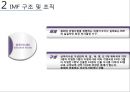 IMF PPT!!! 15페이지