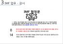 IMF PPT!!! 20페이지