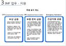 IMF PPT!!! 34페이지