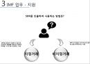 IMF PPT!!! 38페이지