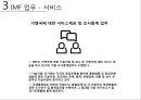 IMF PPT!!! 40페이지