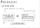 IMF PPT!!! 43페이지