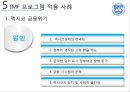 IMF PPT!!! 52페이지