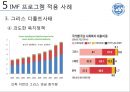 IMF PPT!!! 66페이지
