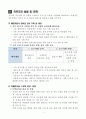 [서류합격] 임기제공무원, 공무원이력서, 직무수행계획서, 박물관의 전시기획 및 관리 분야 2페이지