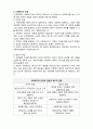 (A+ 요점정리,시험대비) [사회복지개론] 사회복지 정의 및 관점 3페이지