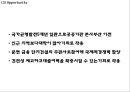 [부산은행 마케팅사례 PPT] 부산은행 경영전략과 SWOT분석및 부산은행 마케팅전략 사례와 향후 마케팅전략 제언 14페이지