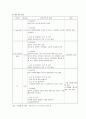 [성인간호학실습A+]울혈성 심부전 case, 성인간호학 실습 case, congestive heart failure 4페이지