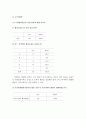 어르신 일자리사업 활동에 의한 지역주민 만족도조사 결과 보고서 3페이지