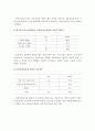 어르신 일자리사업 활동에 의한 지역주민 만족도조사 결과 보고서 6페이지