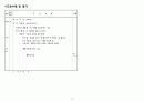 갑상선 절제술 케이스 16페이지