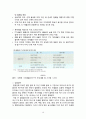 한국과 콜롬비아 FTA 19페이지