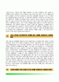 간호사 자소서(순천향대학교병원+한림대학교병원+분당차병원 합격 자기소개서) 6페이지