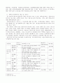 보육과정_한부모가정 가족복지사업의 현황과 한부모가정복지의 제도 및 서비스에 대하여 작성하시오 4페이지