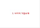 [나이키 마케팅PPT] 나이키 NIKE 성공비결과 아웃소싱전략분석과 나이키 마케팅 SWOT,STP,4P전략분석및 향후방향제언 3페이지