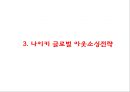 [나이키 마케팅PPT] 나이키 NIKE 성공비결과 아웃소싱전략분석과 나이키 마케팅 SWOT,STP,4P전략분석및 향후방향제언 11페이지