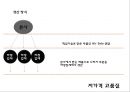 [나이키 마케팅PPT] 나이키 NIKE 성공비결과 아웃소싱전략분석과 나이키 마케팅 SWOT,STP,4P전략분석및 향후방향제언 13페이지