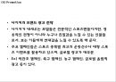[나이키 마케팅PPT] 나이키 NIKE 성공비결과 아웃소싱전략분석과 나이키 마케팅 SWOT,STP,4P전략분석및 향후방향제언 26페이지