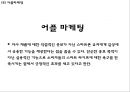 [나이키 마케팅PPT] 나이키 NIKE 성공비결과 아웃소싱전략분석과 나이키 마케팅 SWOT,STP,4P전략분석및 향후방향제언 35페이지