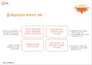 슬로건 “ 내일도 뜨는 태양, 한화 ” 한화기업마케팅 전략 10페이지
