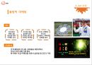 슬로건 “ 내일도 뜨는 태양, 한화 ” 한화기업마케팅 전략 22페이지