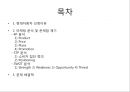 현대자동차 프랑스시장 실패 사례분석 2페이지