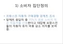현대자동차 프랑스시장 실패 사례분석 20페이지