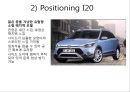 현대자동차 프랑스시장 실패 사례분석 22페이지